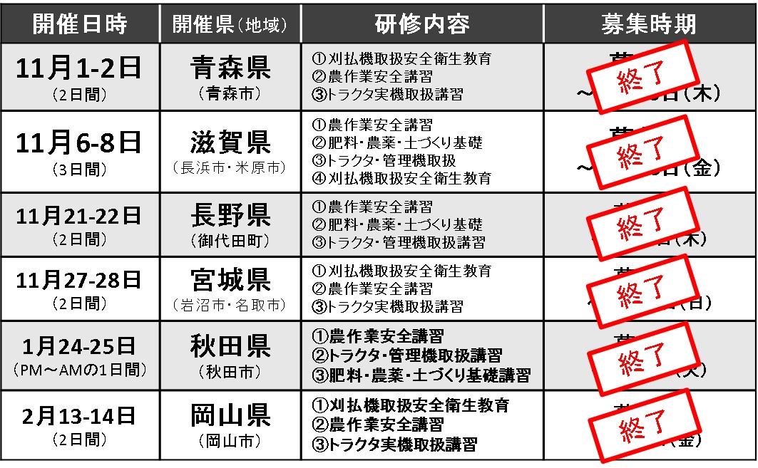 03.26現在 農作業安全基礎研修会 開催予定.jpg